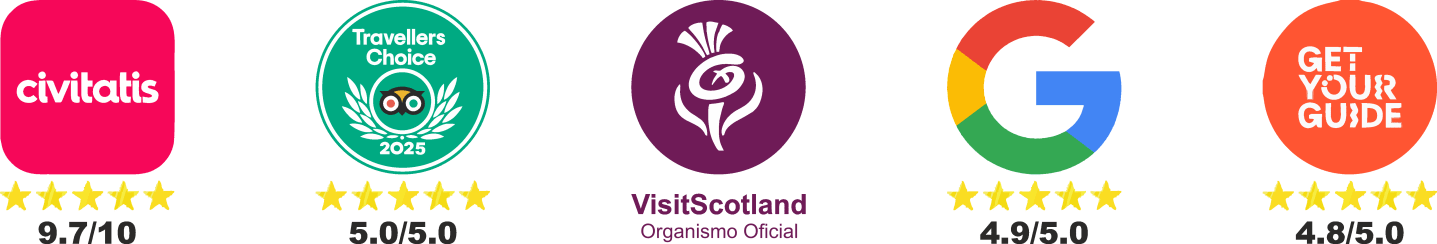 Four review badges: Civitatis, TripAdvisor, VisitScotland, Google, GetYourGuide with ratings and logos.